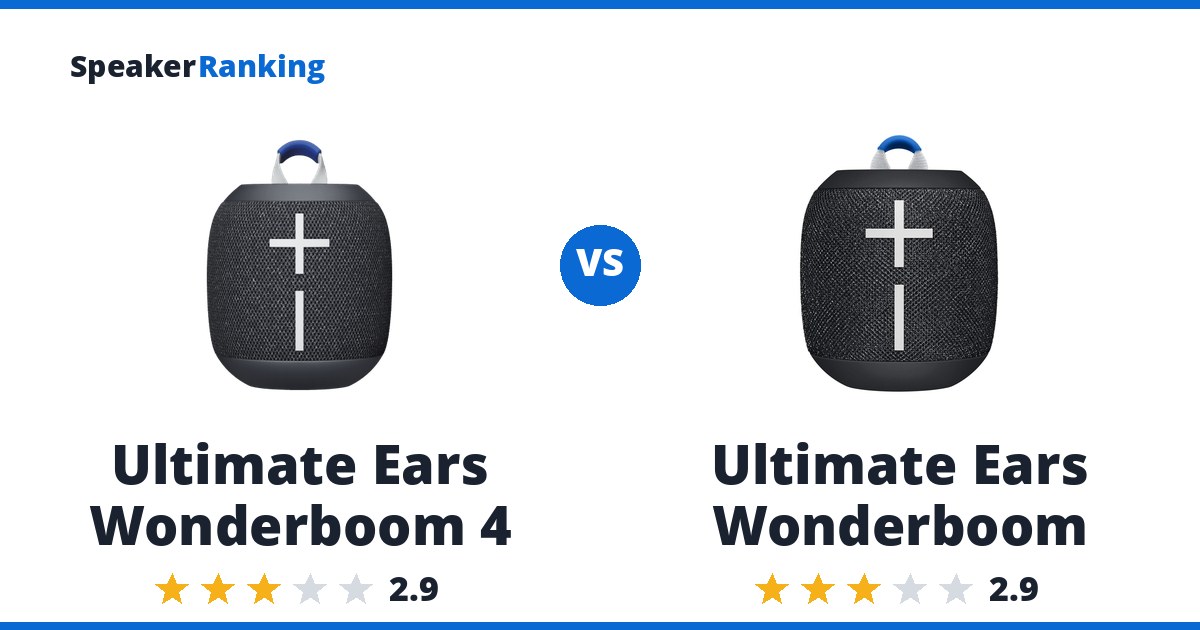 Ultimate Ears Wonderboom 4 vs Ultimate Ears Wonderboom