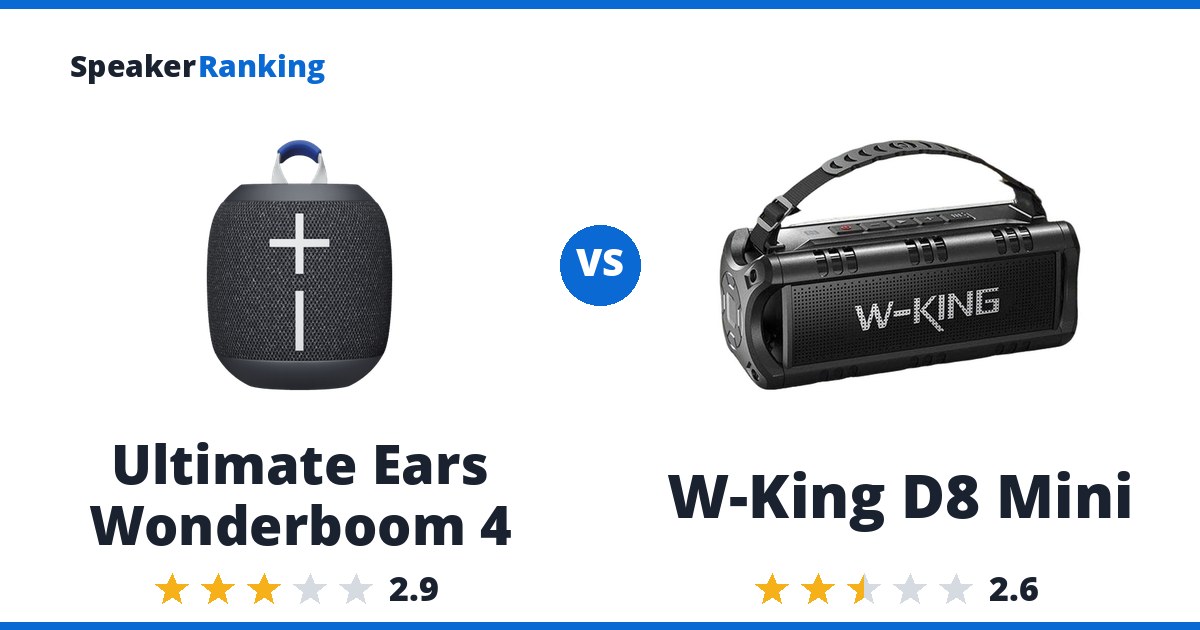 Ultimate Ears Wonderboom 4 vs W-King D8 Mini
