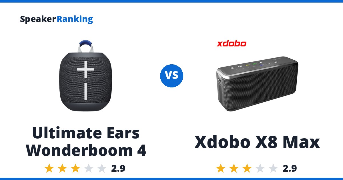 Ultimate Ears Wonderboom 4 vs Xdobo X8 Max