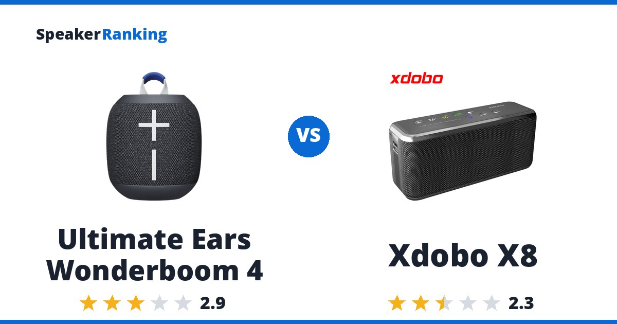 Ultimate Ears Wonderboom 4 vs Xdobo X8