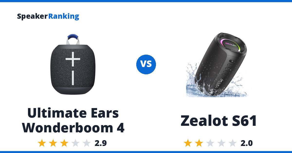 Ultimate Ears Wonderboom 4 vs Zealot S61