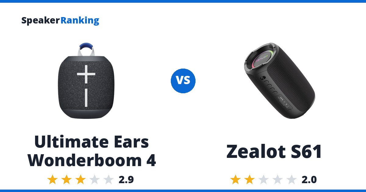 Ultimate Ears Wonderboom 4 vs Zealot S61