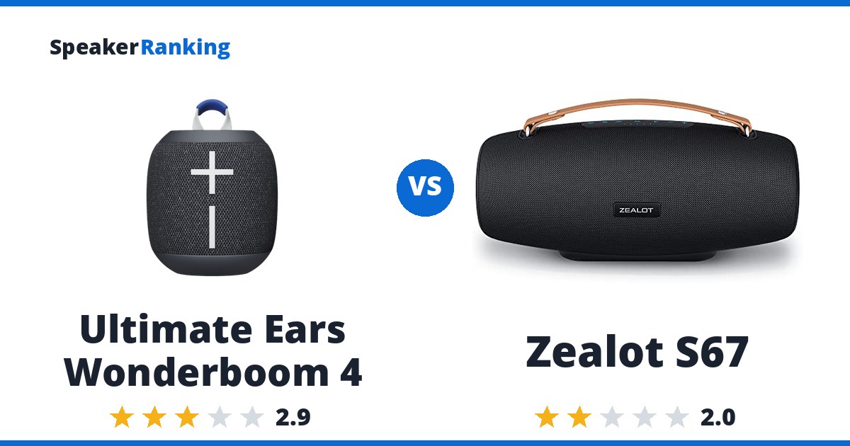 Ultimate Ears Wonderboom 4 vs Zealot S67