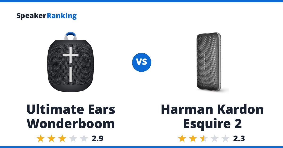 Ultimate Ears Wonderboom vs Harman Kardon Esquire 2