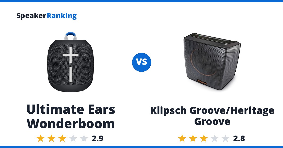 Ultimate Ears Wonderboom vs Klipsch Groove/Heritage Groove