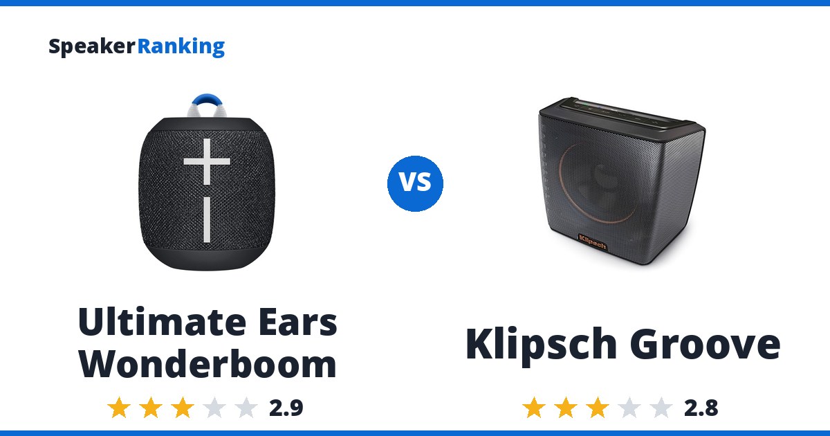 Ultimate Ears Wonderboom vs Klipsch Groove