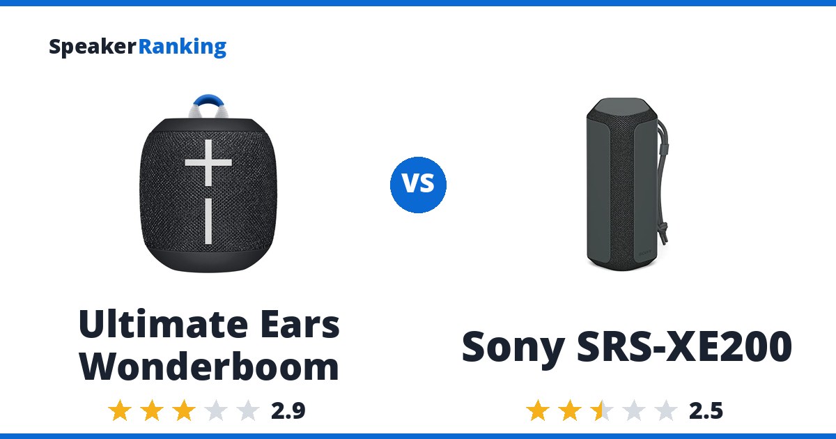 Ultimate Ears Wonderboom vs Sony SRS-XE200