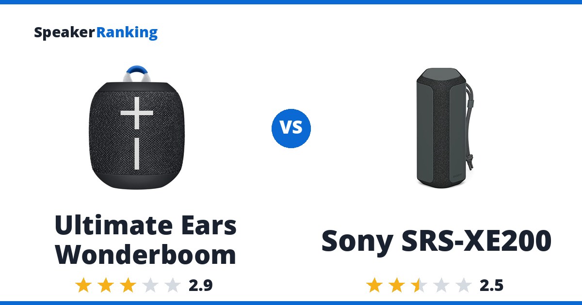 Ultimate Ears Wonderboom vs Sony SRS-XE200
