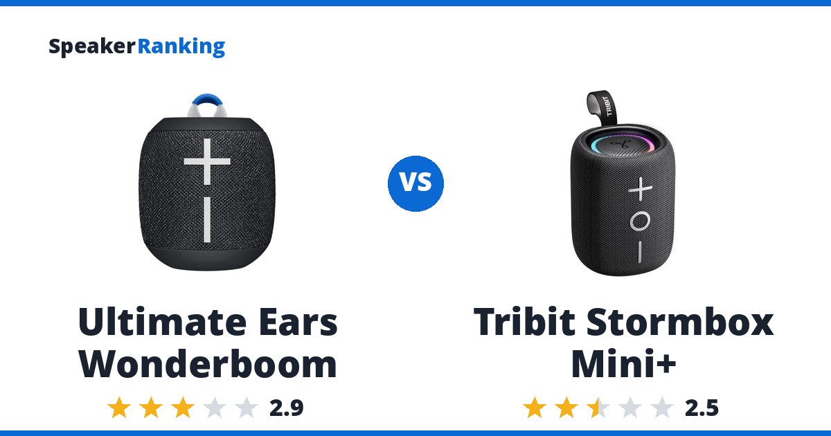 Ultimate Ears Wonderboom vs Tribit Stormbox Mini+