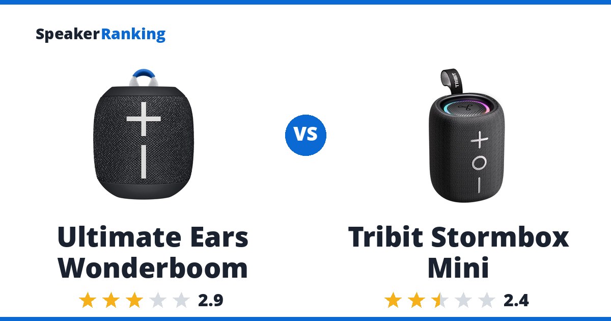 Ultimate Ears Wonderboom vs Tribit Stormbox Mini