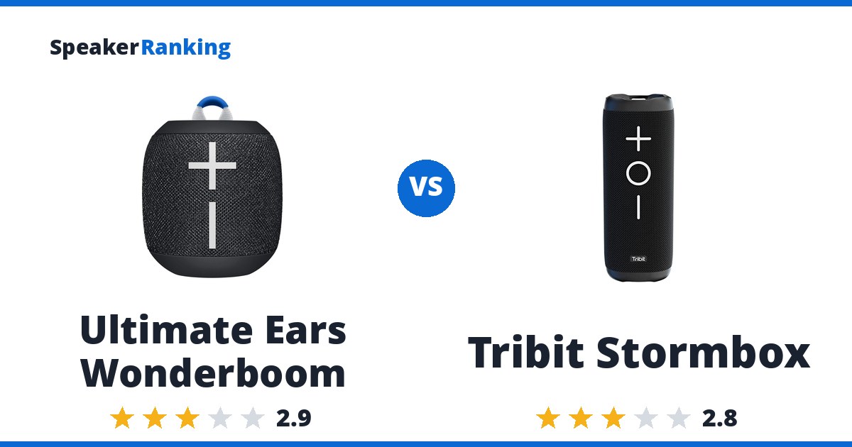 Ultimate Ears Wonderboom vs Tribit Stormbox