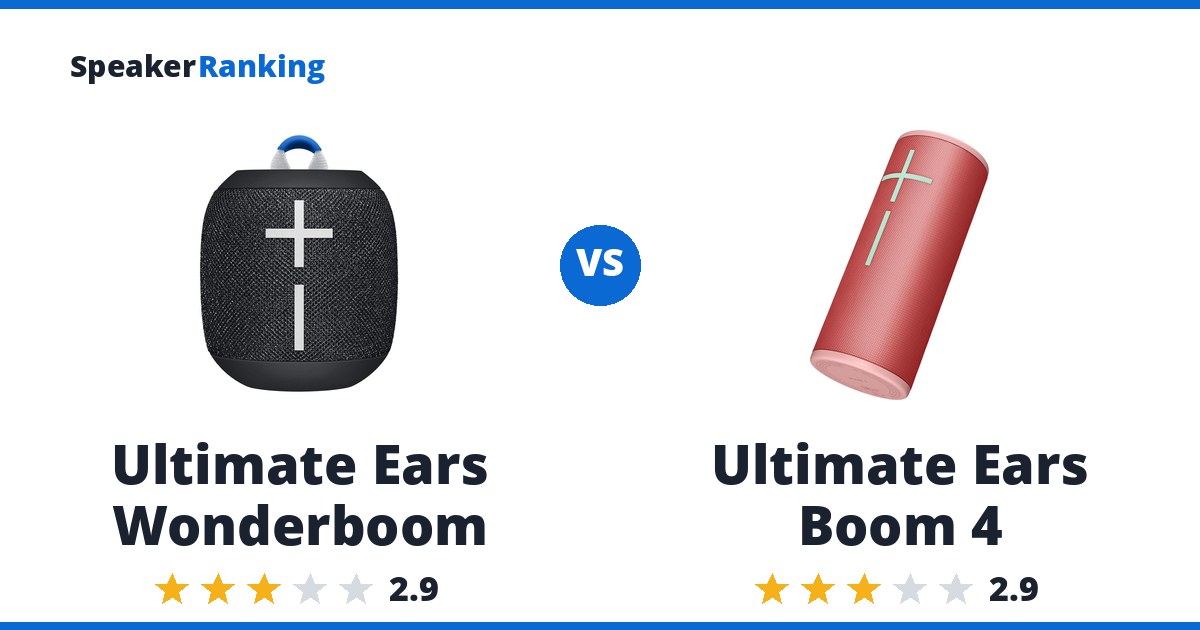 Ultimate Ears Wonderboom vs Ultimate Ears Boom 4