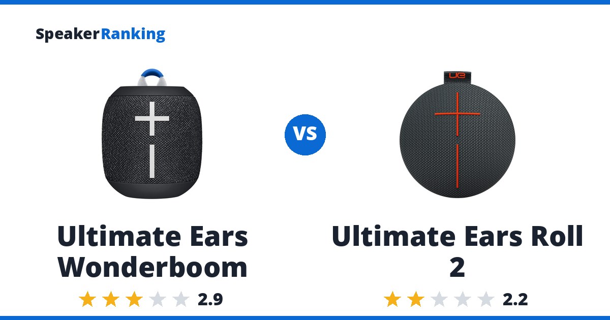 Ultimate Ears Wonderboom vs Ultimate Ears Roll 2
