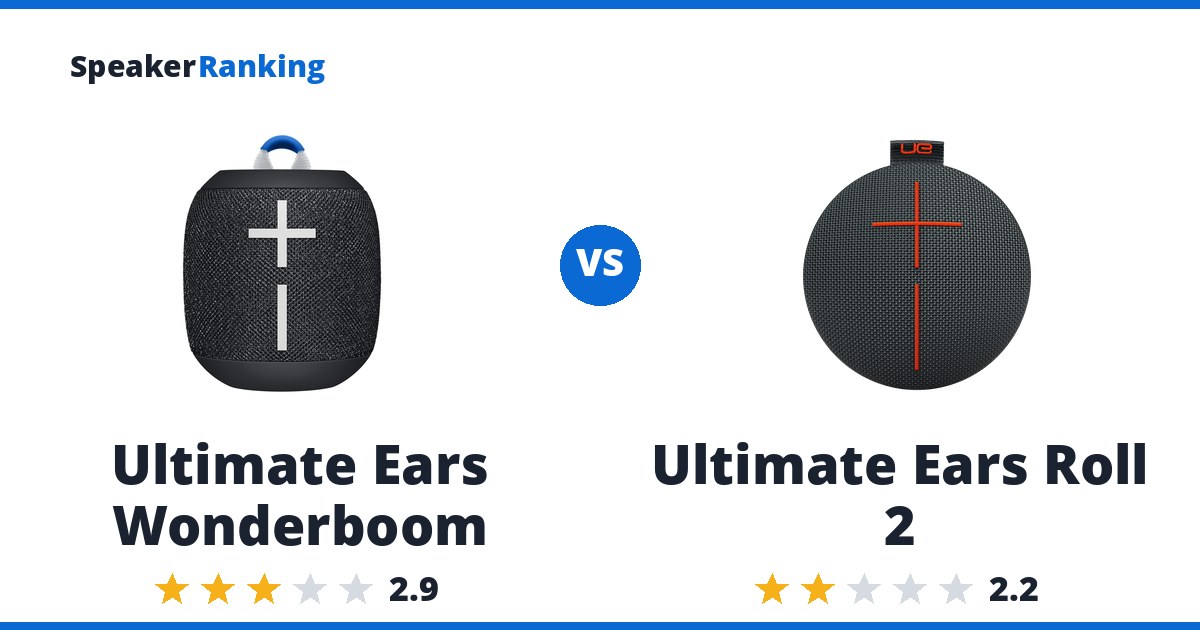 Ultimate Ears Wonderboom vs Ultimate Ears Roll 2