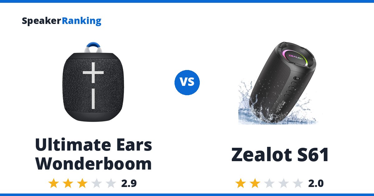 Ultimate Ears Wonderboom vs Zealot S61