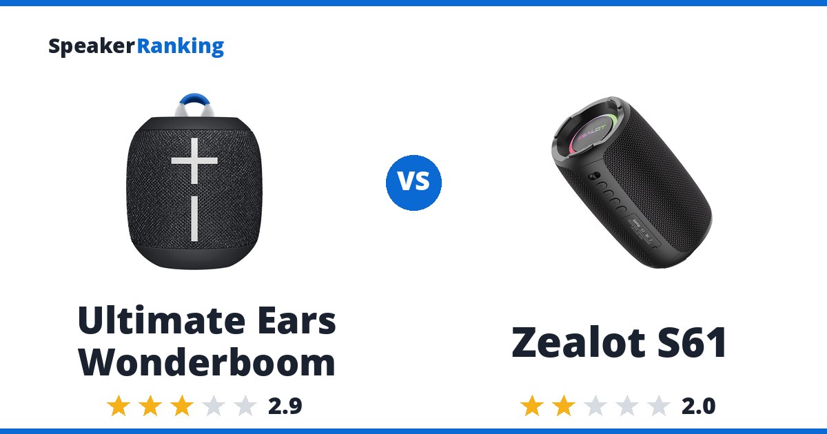 Ultimate Ears Wonderboom vs Zealot S61