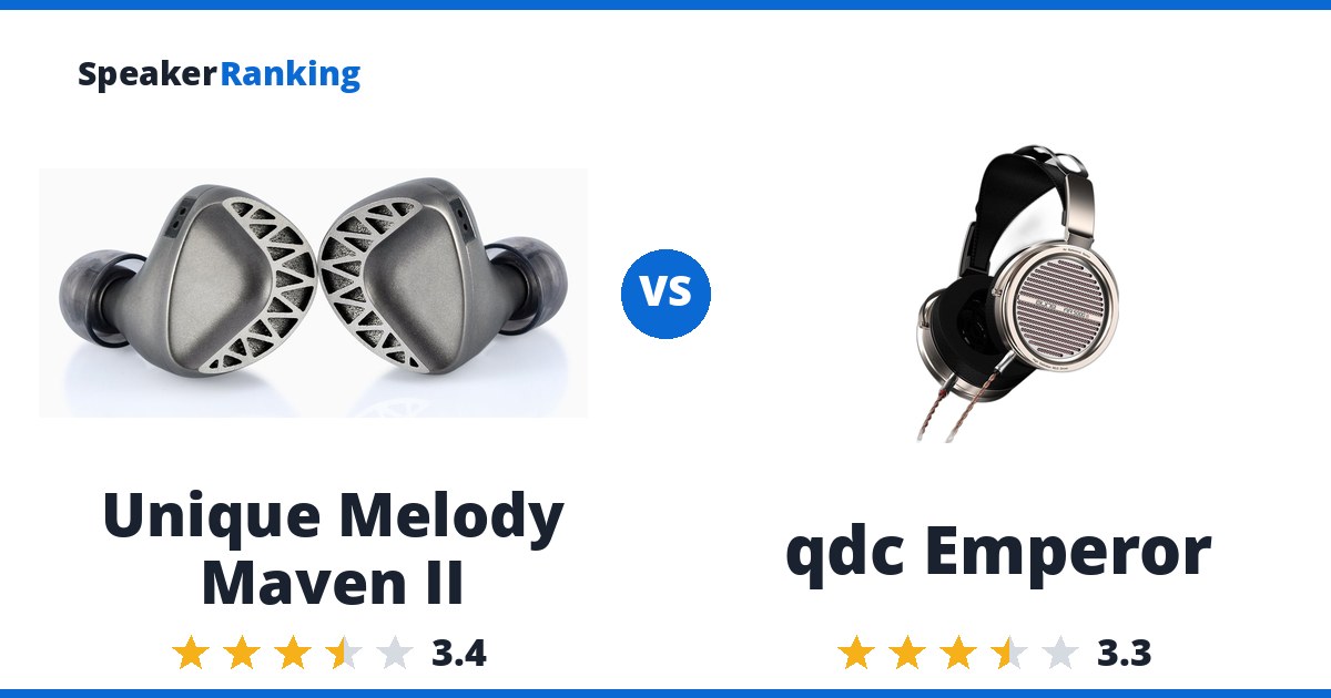 Unique Melody Maven II vs qdc Emperor