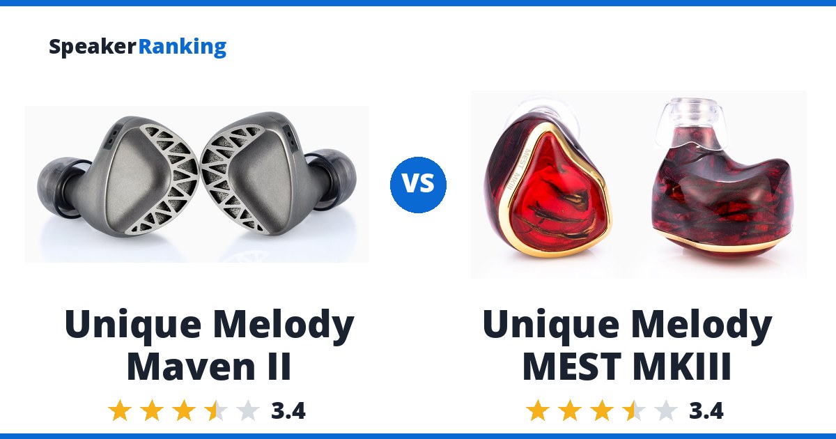 Unique Melody Maven II vs Unique Melody MEST MKIII