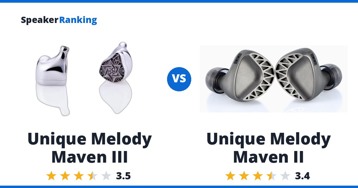 Unique Melody Maven III vs Unique Melody Maven II