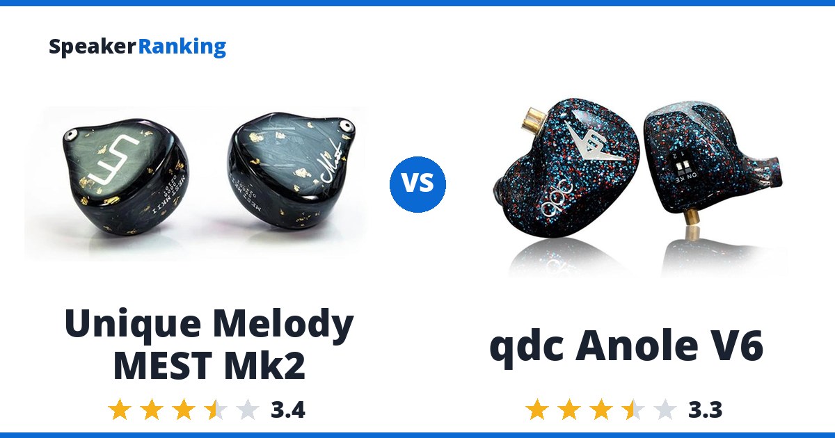 Unique Melody MEST Mk2 vs qdc Anole V6