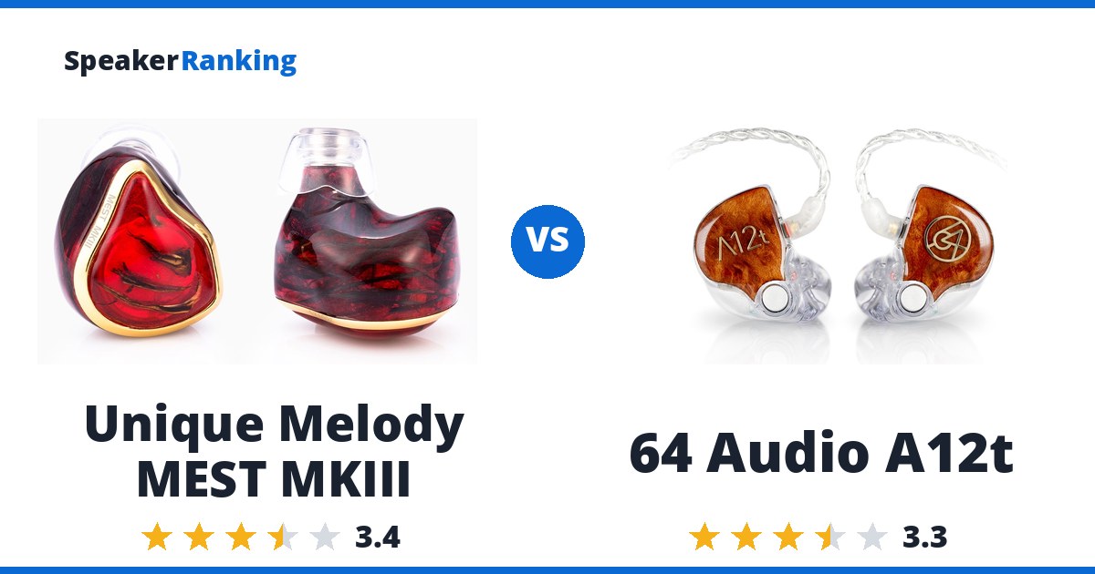 Unique Melody MEST MKIII vs 64 Audio A12t