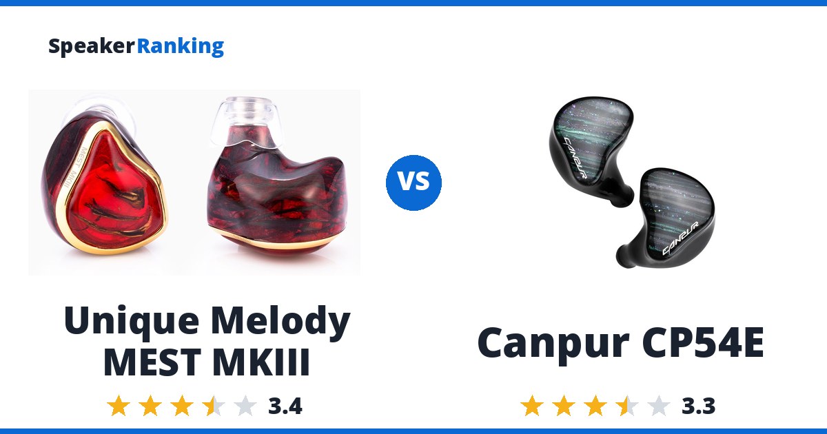 Unique Melody MEST MKIII vs Canpur CP54E