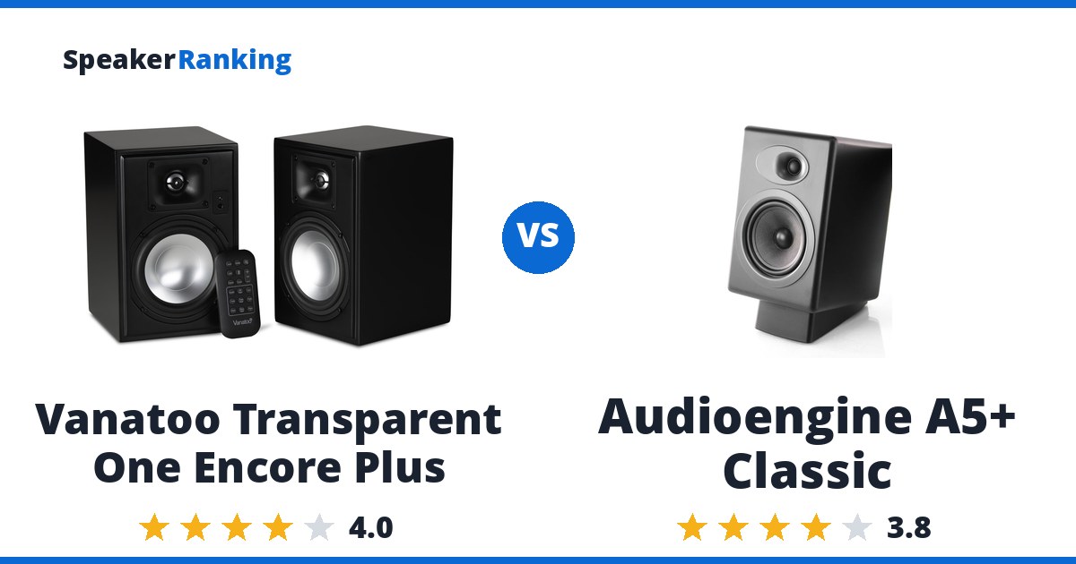Vanatoo Transparent One Encore Plus vs Audioengine A5+ Classic
