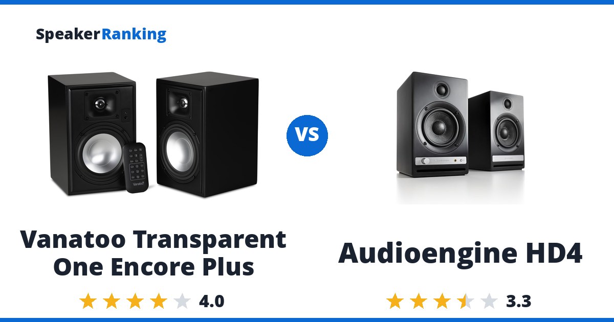 Vanatoo Transparent One Encore Plus vs Audioengine HD4