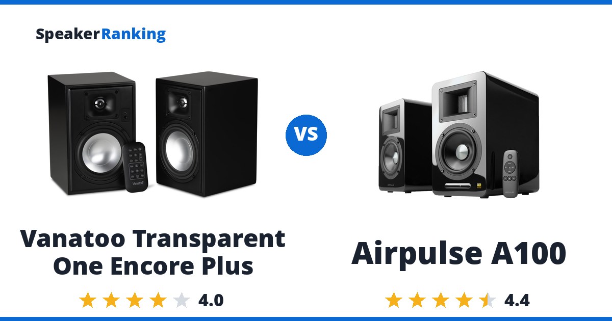 Vanatoo Transparent One Encore Plus vs Airpulse A100