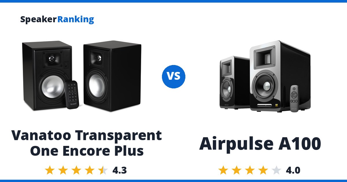Vanatoo Transparent One Encore Plus vs Airpulse A100