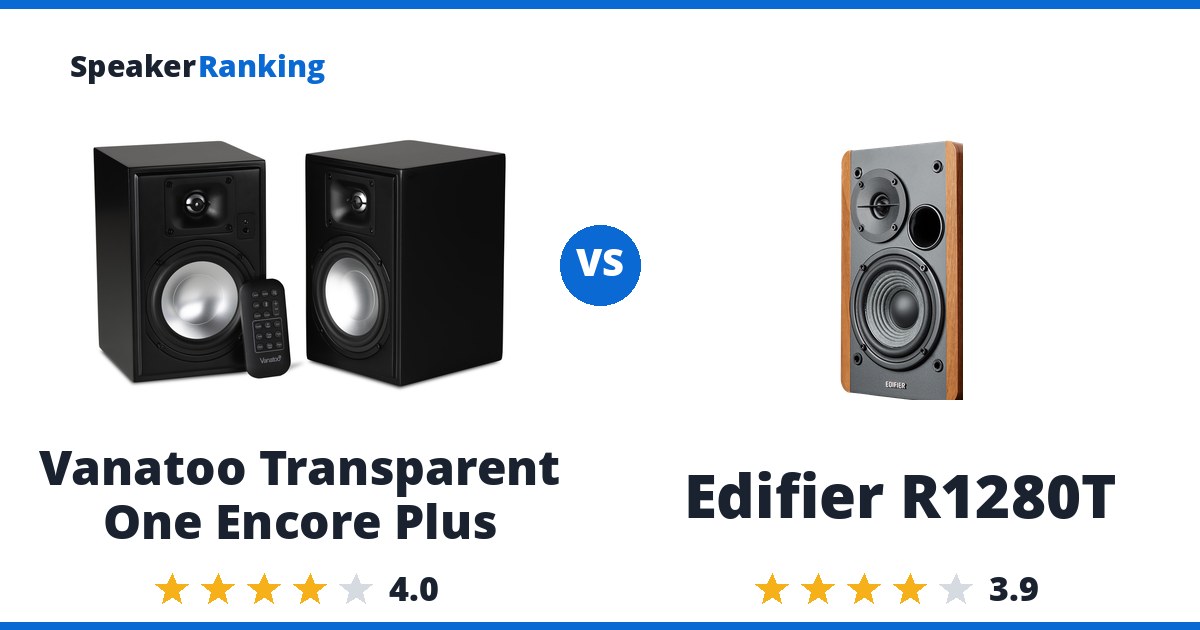 Vanatoo Transparent One Encore Plus vs Edifier R1280T