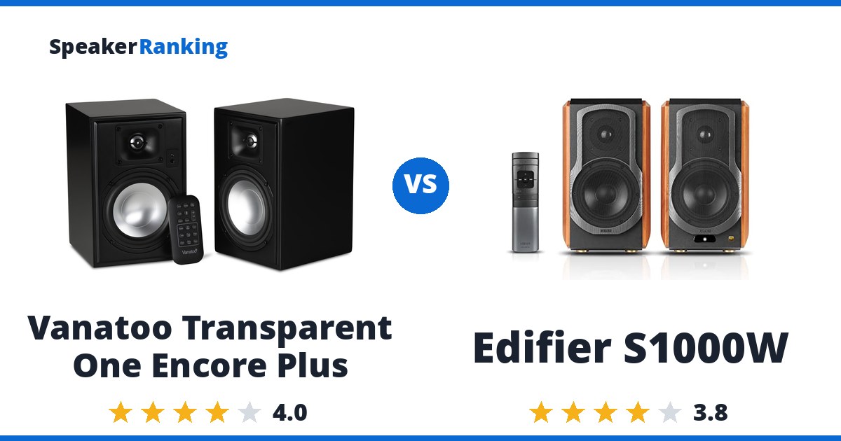Vanatoo Transparent One Encore Plus vs Edifier S1000W