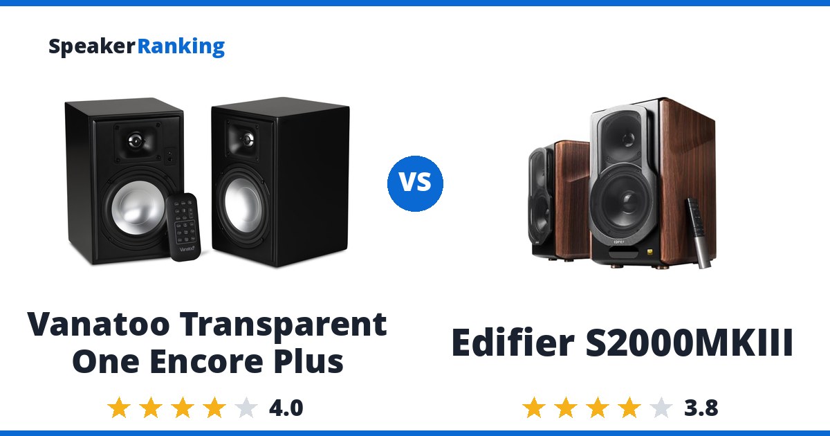 Vanatoo Transparent One Encore Plus vs Edifier S2000MKIII