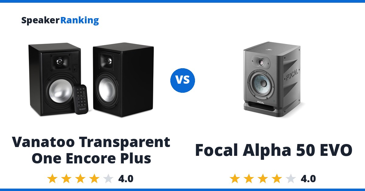 Vanatoo Transparent One Encore Plus vs Focal Alpha 50 EVO