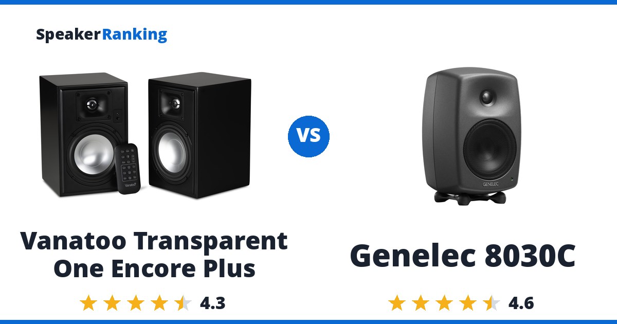 Vanatoo Transparent One Encore Plus vs Genelec 8030C