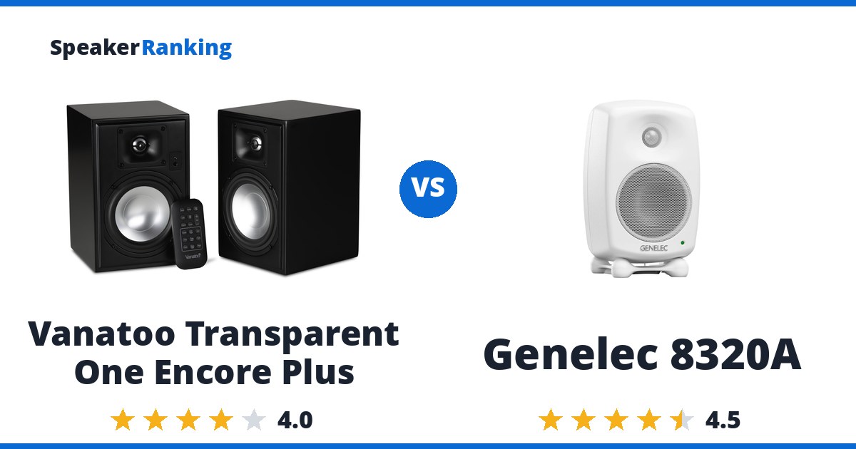 Vanatoo Transparent One Encore Plus vs Genelec 8320A