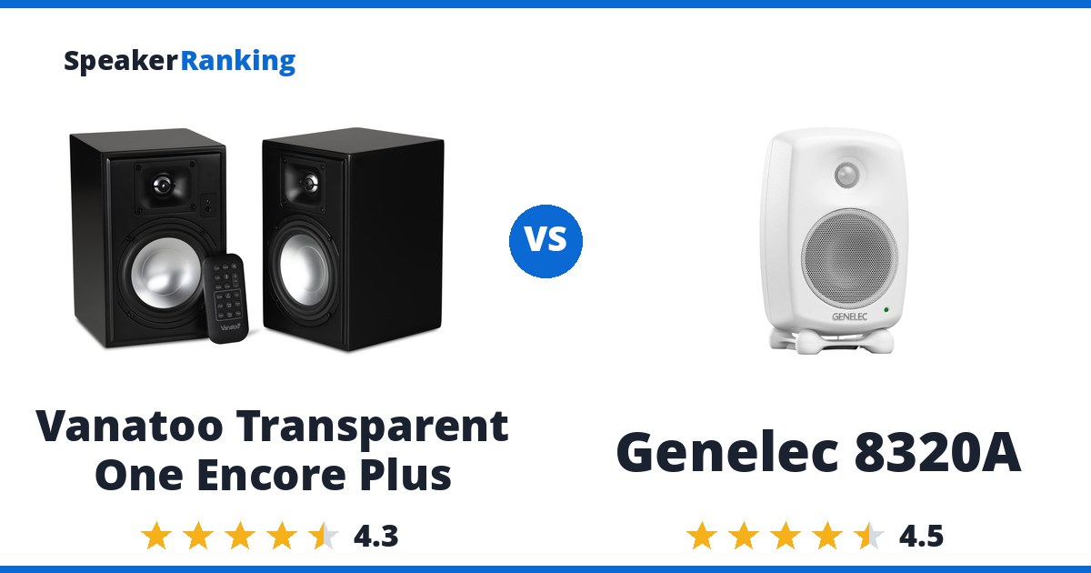 Vanatoo Transparent One Encore Plus vs Genelec 8320A