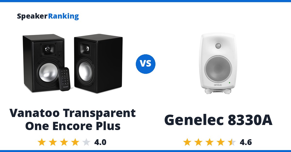 Vanatoo Transparent One Encore Plus vs Genelec 8330A