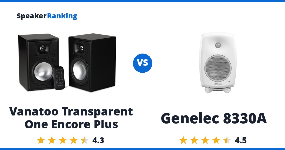 Vanatoo Transparent One Encore Plus vs Genelec 8330A