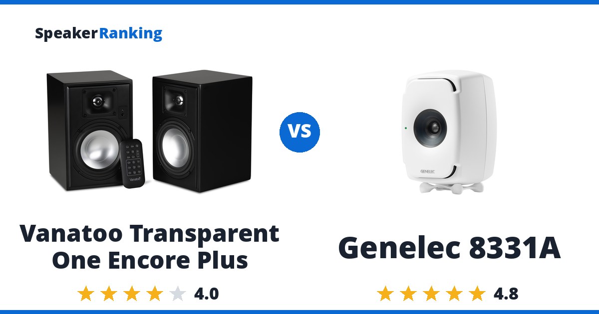Vanatoo Transparent One Encore Plus vs Genelec 8331A