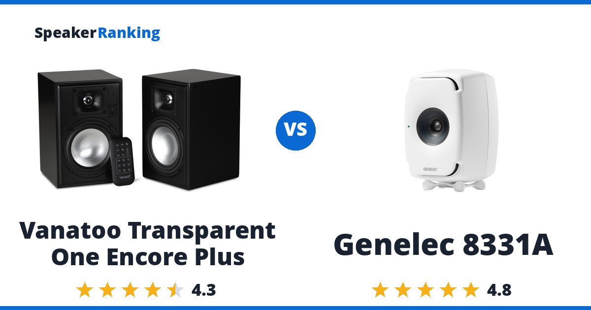 Vanatoo Transparent One Encore Plus vs Genelec 8331A