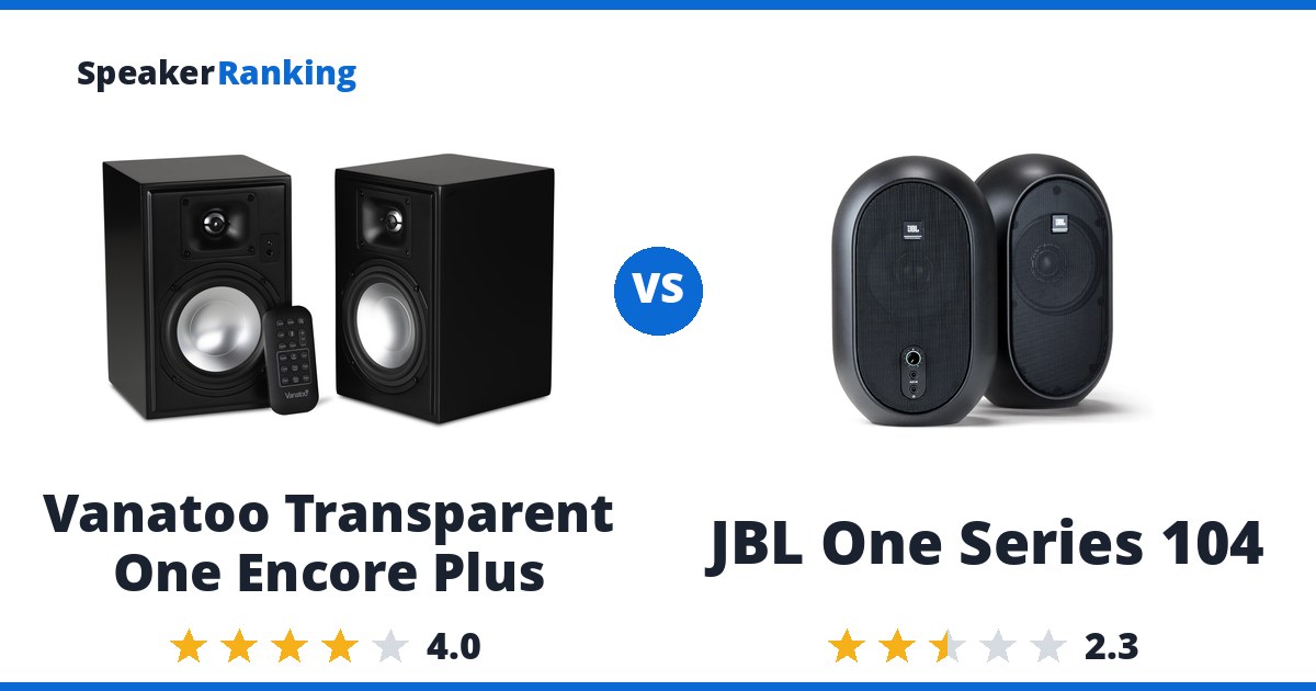 Vanatoo Transparent One Encore Plus vs JBL One Series 104