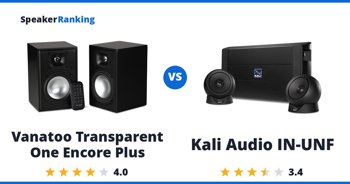 Vanatoo Transparent One Encore Plus vs Kali Audio IN-UNF
