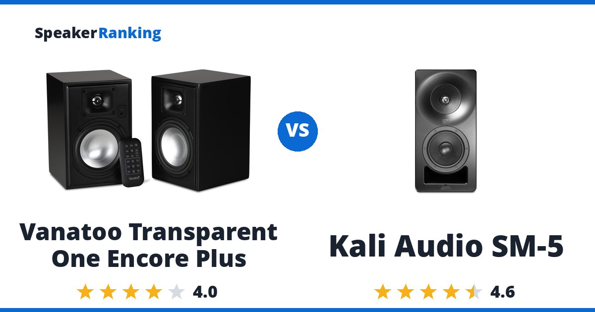 Vanatoo Transparent One Encore Plus vs Kali Audio SM-5