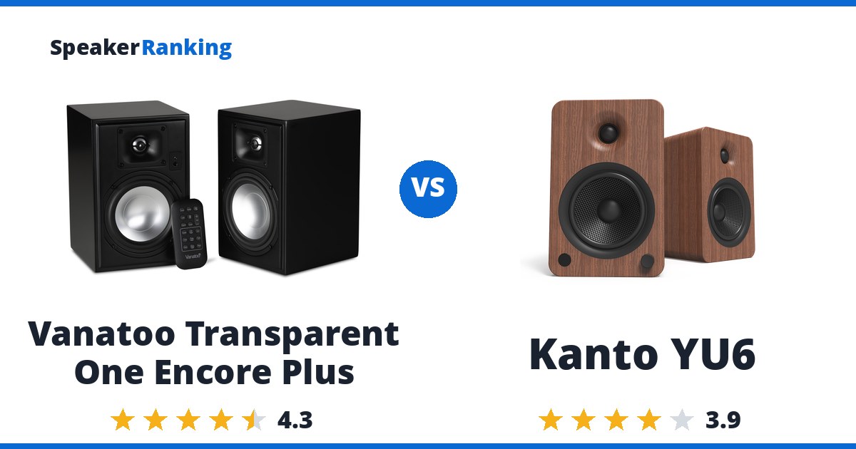 Vanatoo Transparent One Encore Plus vs Kanto YU6
