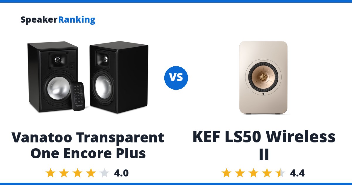 Vanatoo Transparent One Encore Plus vs KEF LS50 Wireless II