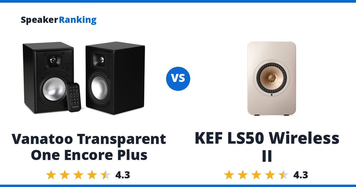Vanatoo Transparent One Encore Plus vs KEF LS50 Wireless II