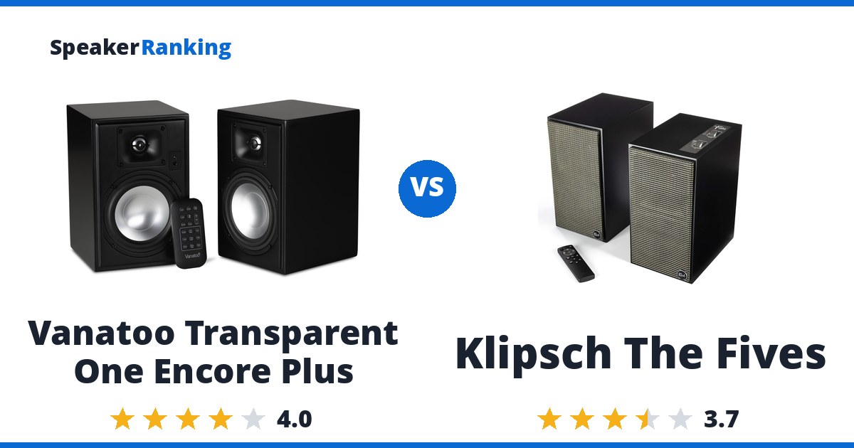 Vanatoo Transparent One Encore Plus vs Klipsch The Fives
