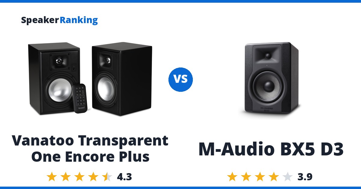 Vanatoo Transparent One Encore Plus vs M-Audio BX5 D3