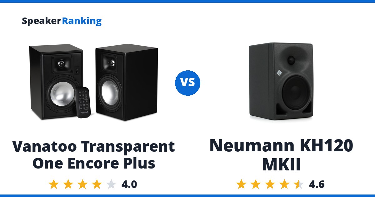Vanatoo Transparent One Encore Plus vs Neumann KH120 MKII